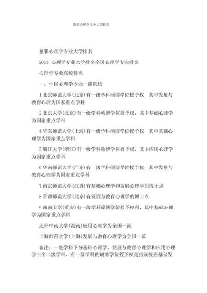 犯罪心理学哪个大学好_国内排名