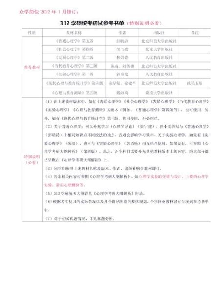 615心理学是什么_考研615心理学怎么复习