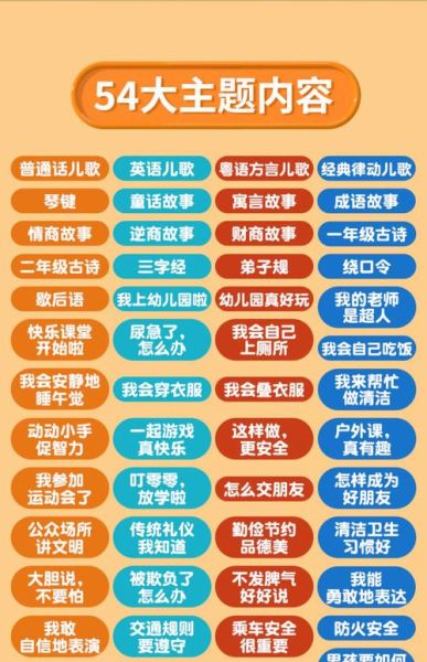 有声点读书哪个好_适合几岁孩子