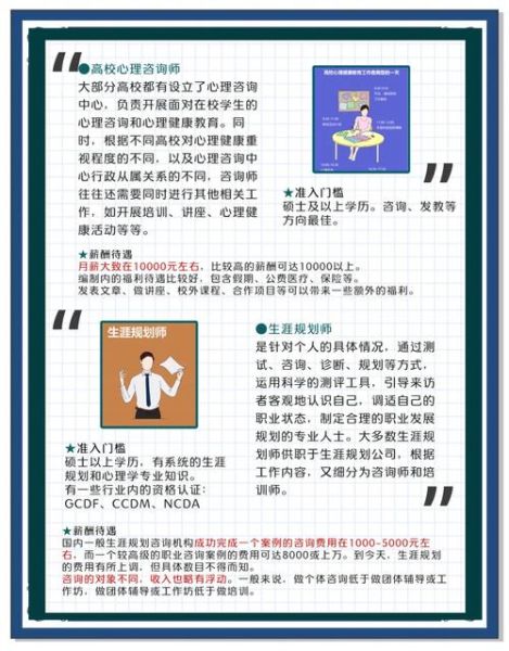 消费心理学就业前景怎么样_需要哪些能力