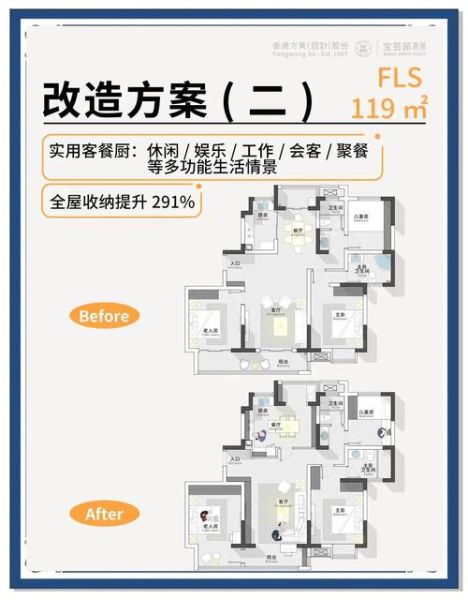 如何挑选靠谱的装修公司_装修预算超支怎么办