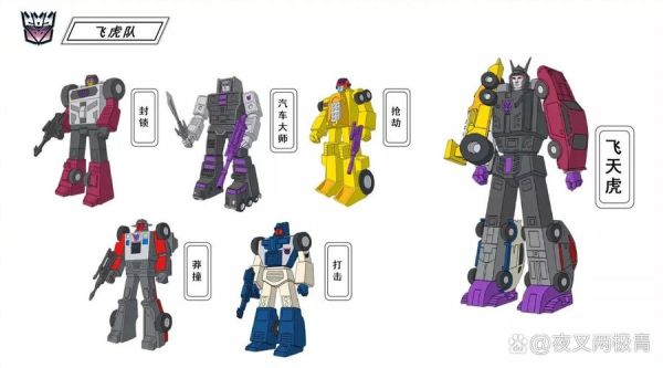 威震天情感表达_如何理解霸天虎领袖的愤怒与孤独