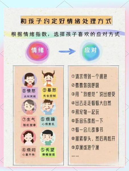 幼儿情绪管理怎么做_学前儿童心理发展规律