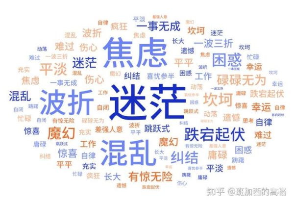 为什么越努力越焦虑_如何缓解努力焦虑