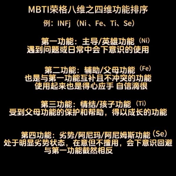 荣格分析心理学如何改变自我_荣格八维功能测试准确吗