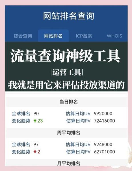 如何提升网站流量_为什么排名不稳定