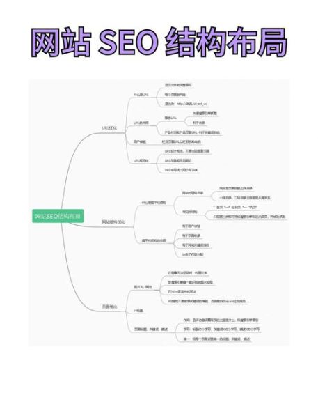 如何提升网站流量_为什么排名不稳定