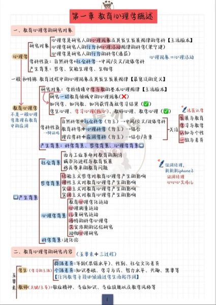 当代教育心理学如何应用_教育心理学最新研究有哪些