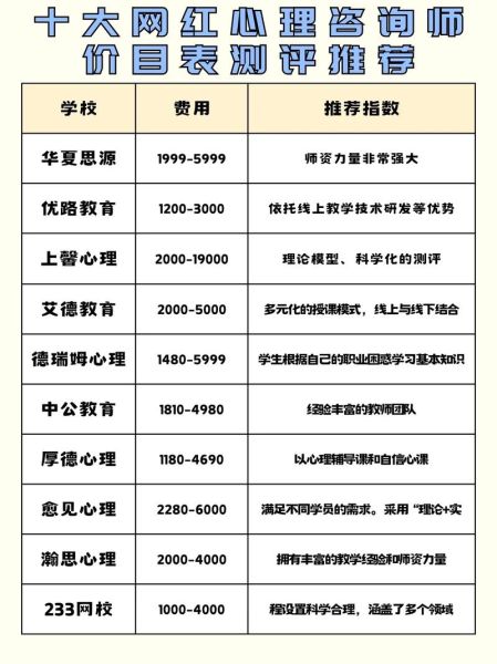 衡阳心理学哪家好_衡阳心理咨询多少钱