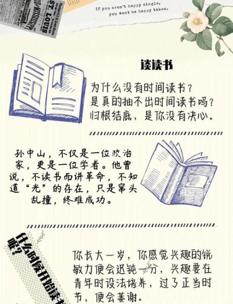 百科读书库怎么用_如何高效阅读百科读书库