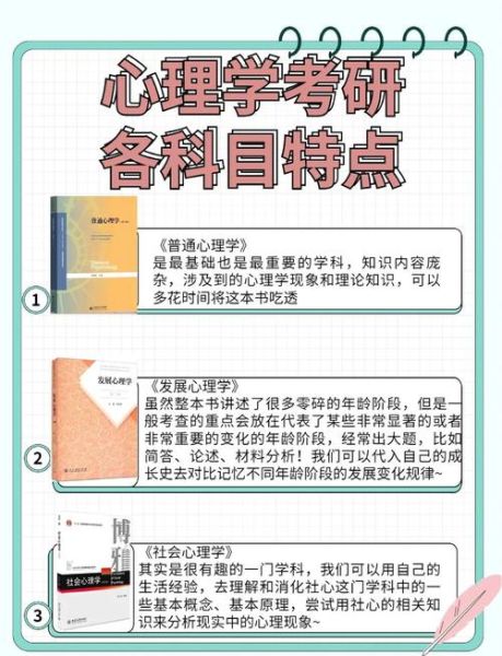 中科院心理学考研难度_中科院心理学考研怎么准备