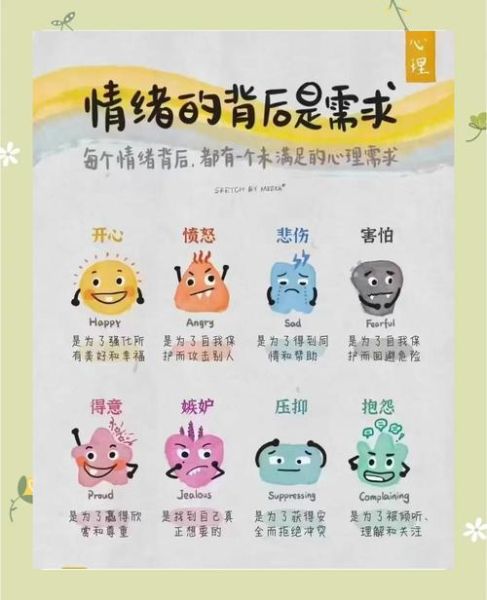 幼师心理学_幼儿情绪管理技巧