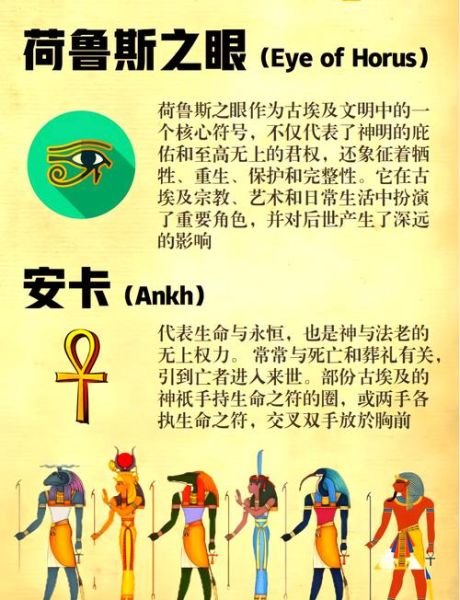 法老情感表达_如何理解古埃及的爱情符号