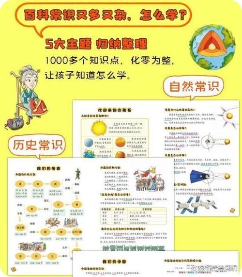 儿童百科知识读书_如何激发阅读兴趣