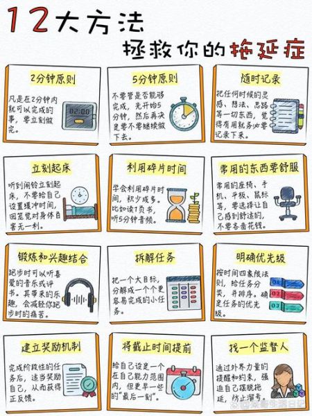 如何克服拖延症_拖延症怎么治