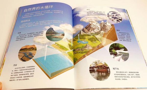 世界地理百科有哪些_如何高效阅读世界地理百科