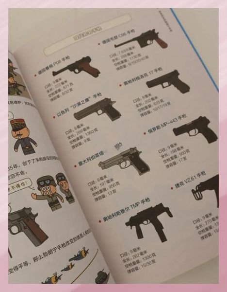 兵器百科适合多大孩子读_兵器百科怎么选版本