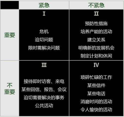 如何提升用户停留时间_心理学实验揭示的页面设计技巧