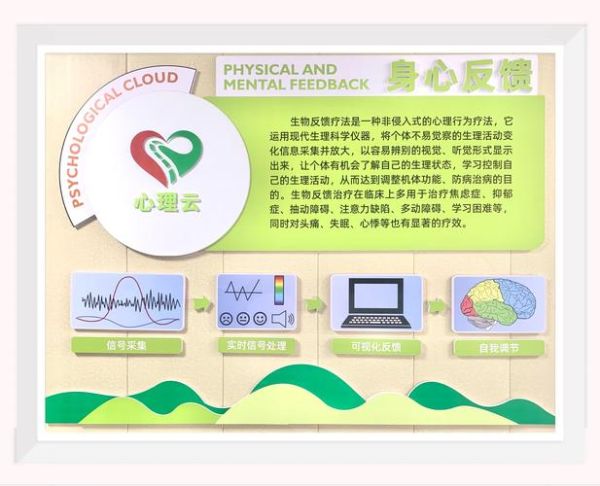 心理学标志含义_心理学标志设计原则