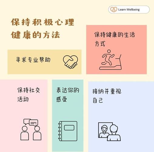 心理学的好处有哪些_如何应用到生活