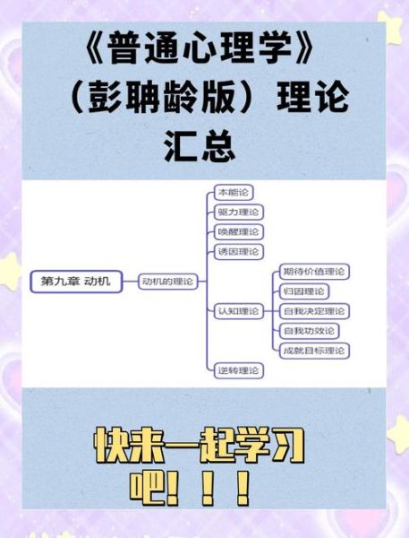 如何提升用户停留时长_动机理论心理学
