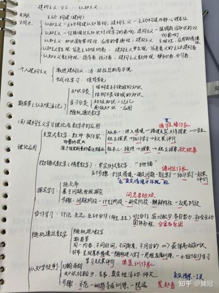 心理学笔记怎么整理_如何高效记忆心理学概念