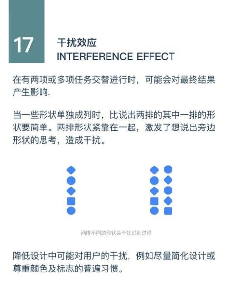 如何提高用户注意力_认知心理学在网页设计中的应用