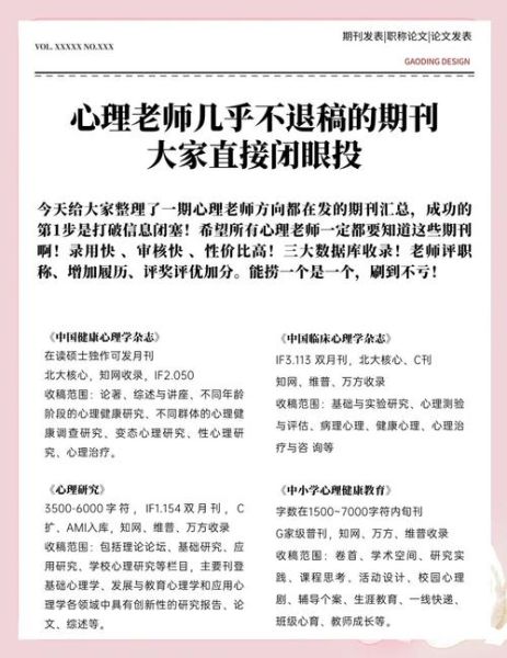 中国健康心理学杂志投稿要求_如何快速通过初审