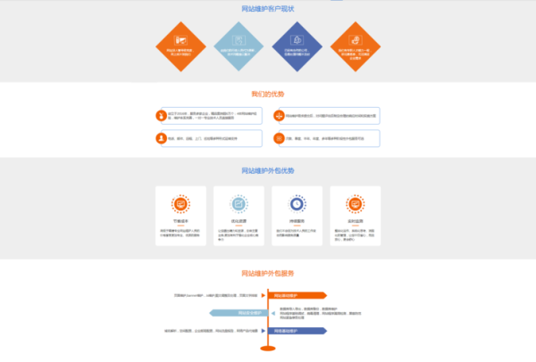 如何提升网站排名_如何快速收录新站