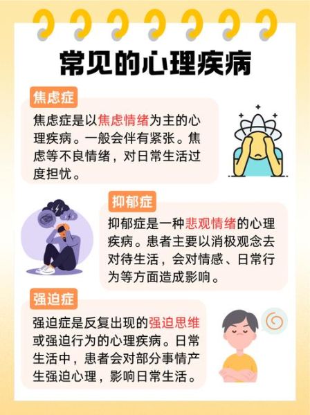 医院心理学_看心理医生要准备什么