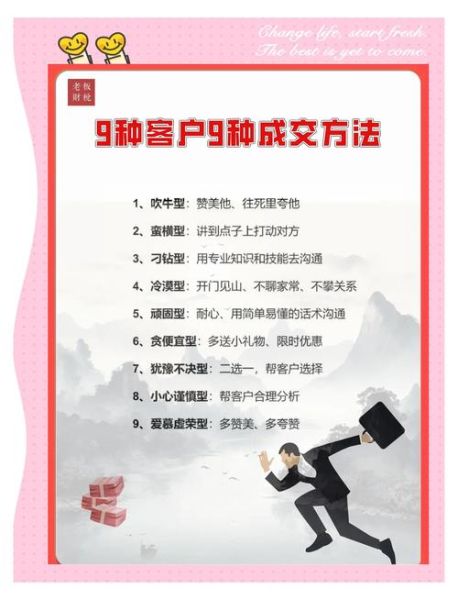 做生意怎么吸引顾客_如何提高成交率