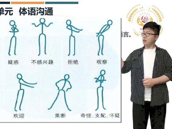肢体语言有哪些_如何识别肢体语言