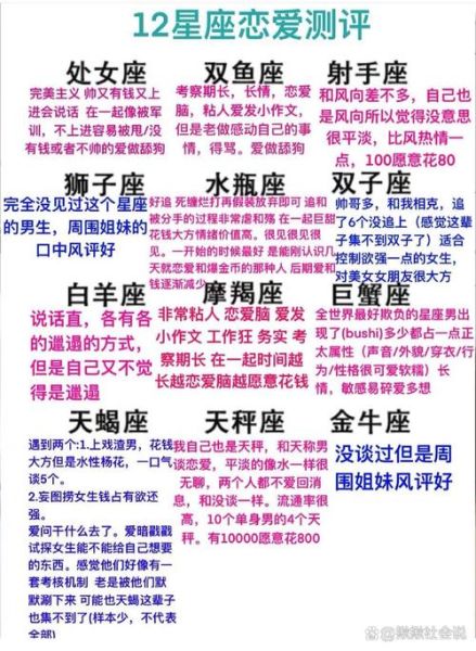 为什么星座能预测性格_星座性格测试准吗