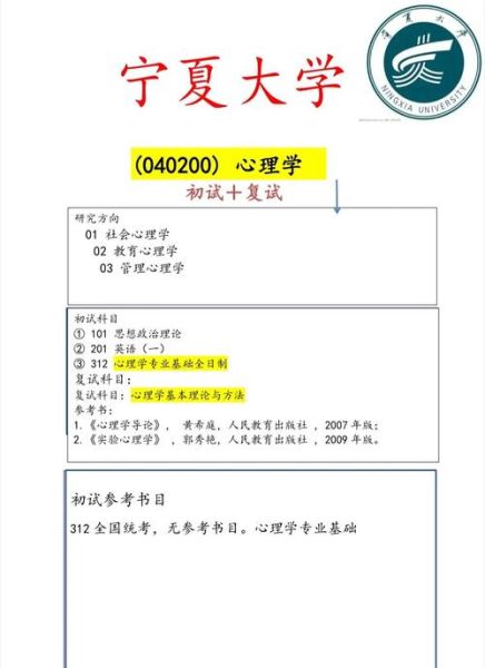 心理学考研怎么准备_心理学考研院校怎么选