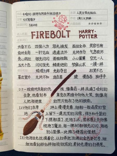 中国百科知识读书笔记怎么写_有哪些高效方法