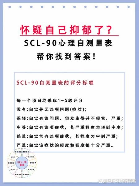 进化心理学测试_如何准确评估伴侣价值