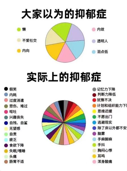 为什么人会突然情绪低落_如何快速调节情绪