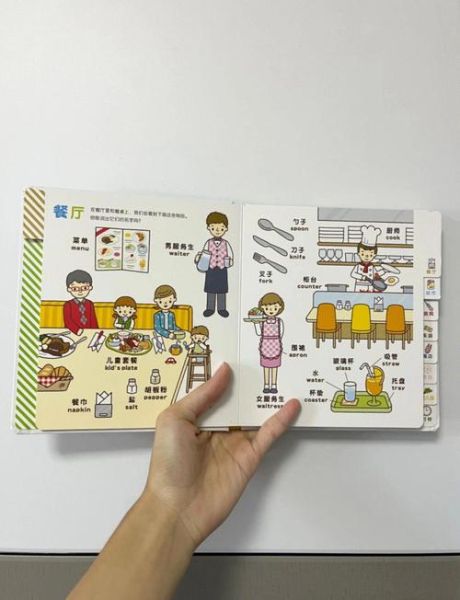 点读书百科绘本是什么_怎么选才靠谱