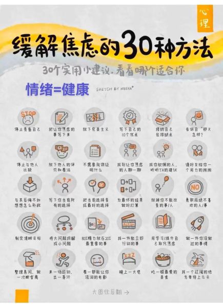 如何缓解焦虑情绪_焦虑时该怎么办