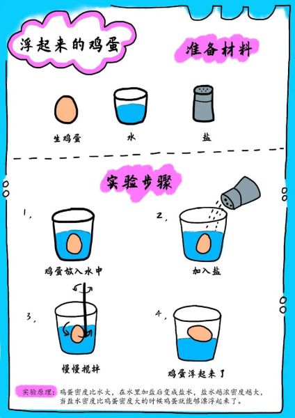 趣味科学实验怎么做_适合小学生的简单实验