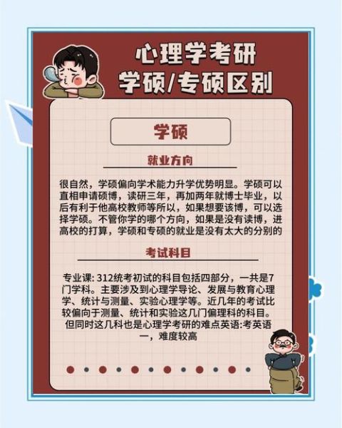 心理学考研吧_心理学考研怎么准备