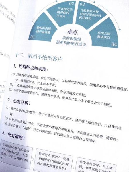 如何让客户立刻成交_强势谈判心理学