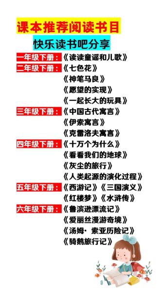 少儿百科必读书目有哪些_如何挑选最适合孩子的版本
