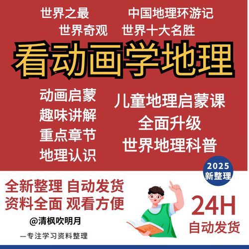 地理大百科动画适合几岁孩子看_地理启蒙动画推荐