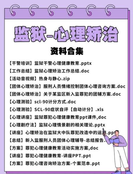 犯罪心理是如何形成的_犯罪心理可以矫正吗