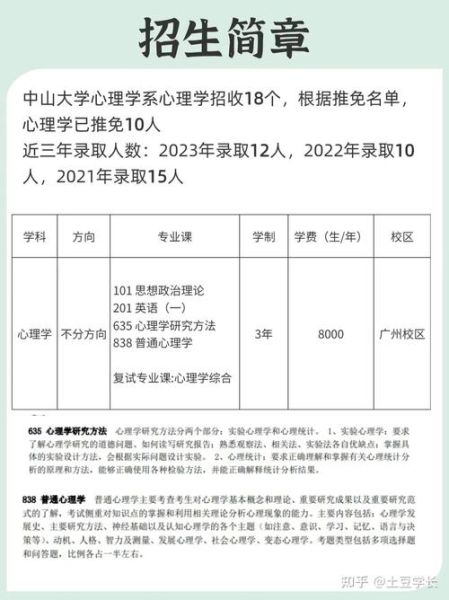 中山大学应用心理学学什么_就业前景如何
