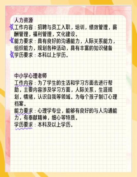 山大心理学怎么样_就业前景好吗