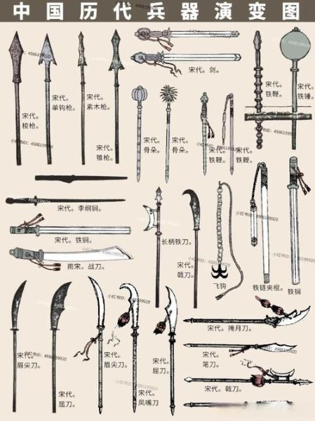 古代冷兵器有哪些_它们如何影响战争史