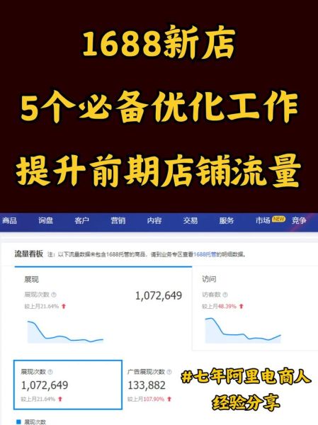 如何提升网站权重_权重掉了怎么恢复