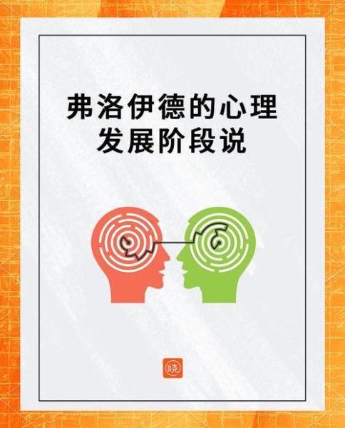 佛洛依德心理学书籍_如何入门